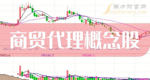 商貿(mào)代理概念股主力動(dòng)向 時(shí)代萬恒凈流入居首，國(guó)內(nèi)貿(mào)易代理領(lǐng)域受關(guān)注